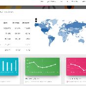 COVID-19 Global Tracker with Regional Data