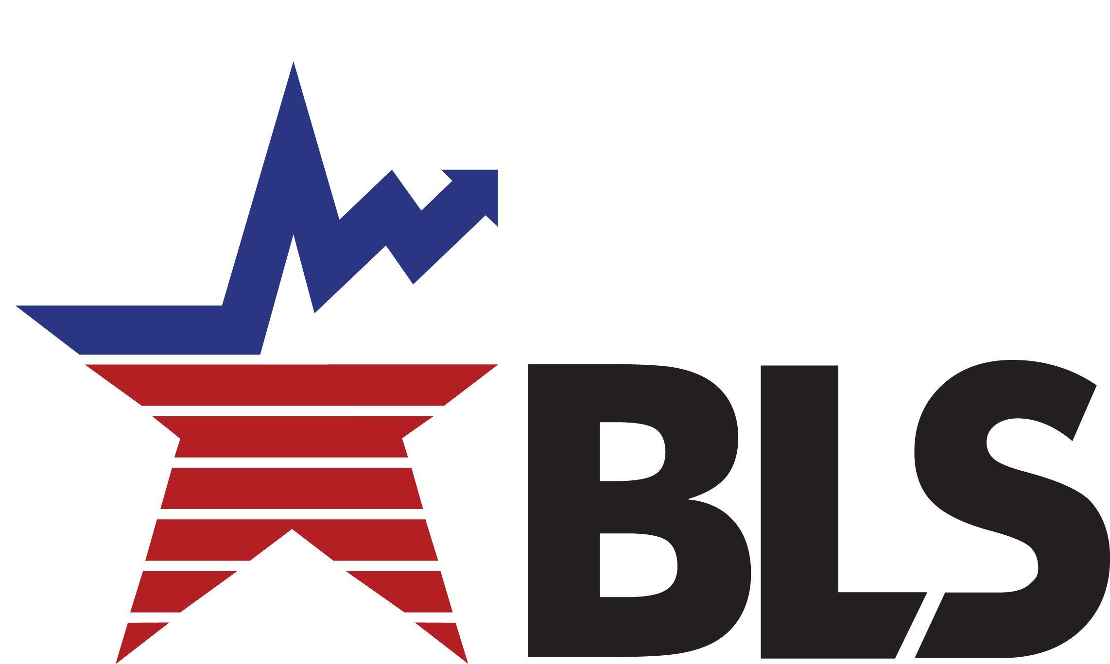 BLS (Bureau of Labor Statistics)