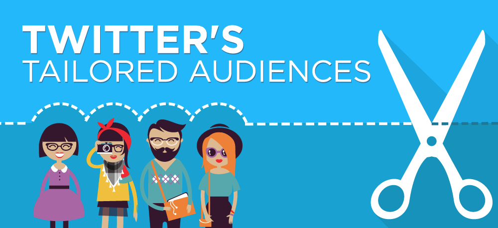 Twitter Tailored Audiences